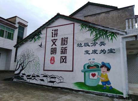 砚山墙绘是现在流行的墙体广告