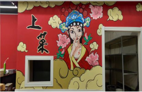 砚山墙体彩绘的发展和应用