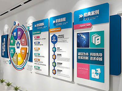 砚山企业文化墙内容对员工有什么影响？